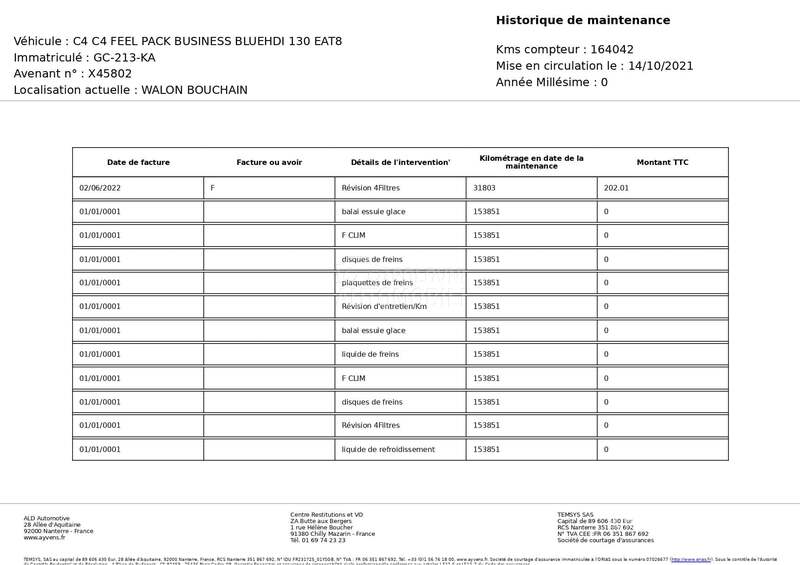 Citroen C4 1.5 HDI/NAV/LED/AUT