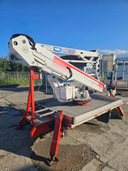 Nissan SOCAGE MIL 18.8