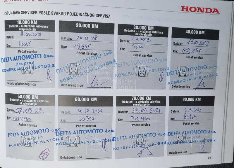 Honda CR-V 