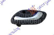 KVAKA PREDNJIH/ZADNJIH VRATA U