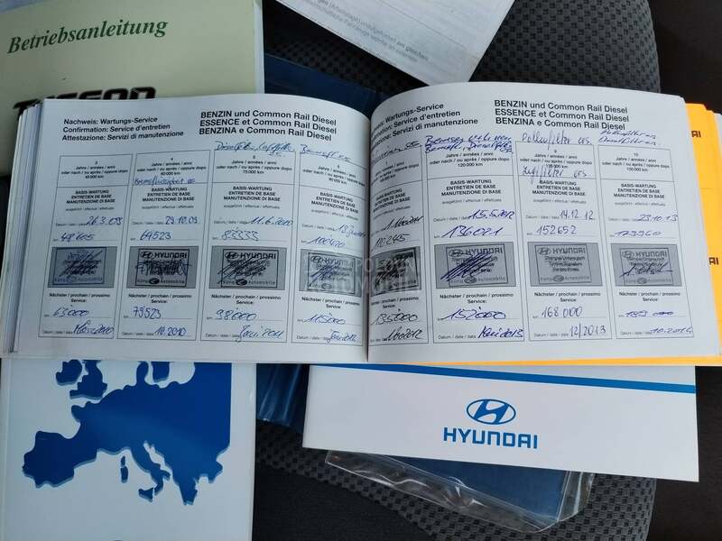 Hyundai Tucson 2.0 Crdi 4wd