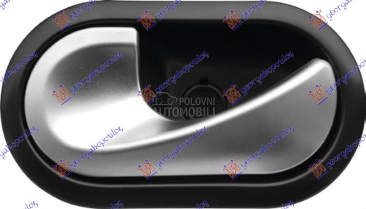 KVAKA PREDNJIH/ZADNJIH VRATA U