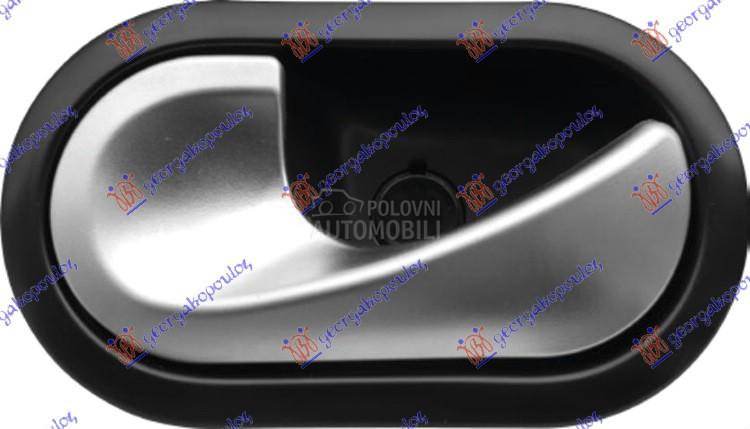 KVAKA PREDNJIH/ZADNJIH VRATA U