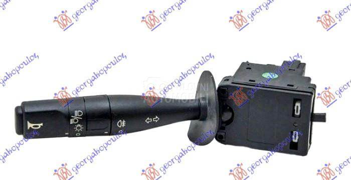 PREKIDAC/RUCICA NA VOLANU (FAR