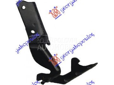 MAKAZE HAUBE za Fiat Albea od 2002. do 2005. god.