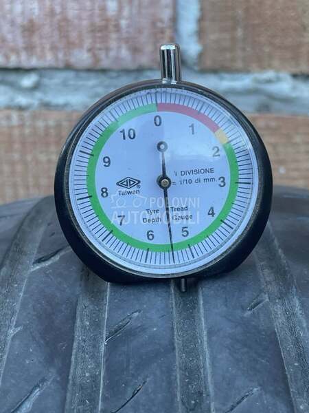 Nexen 185/65 R15 Letnja