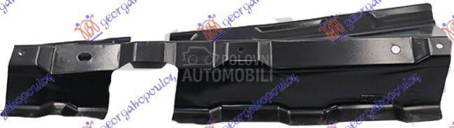 NOSAC PREDNJEG BLATOBRANA GORN