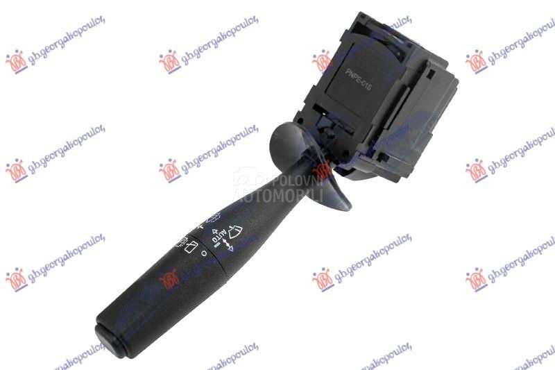 PREKIDAC/RUCICA NA VOLANU (BRI