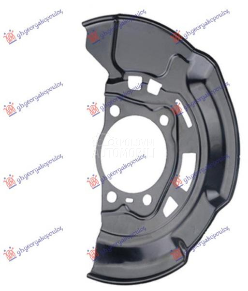 ZASTITA PREDNJEG KOCIONOG DISK