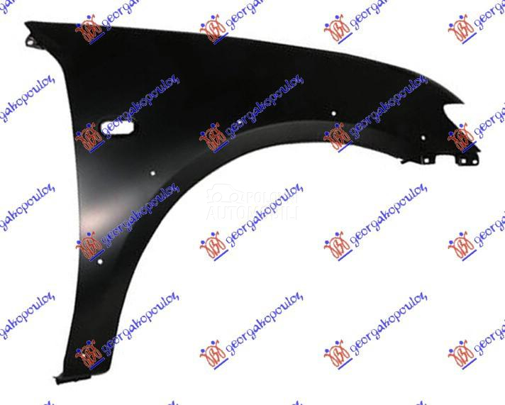 BLATOBRAN (SA OTVOROM ZA MIGAV