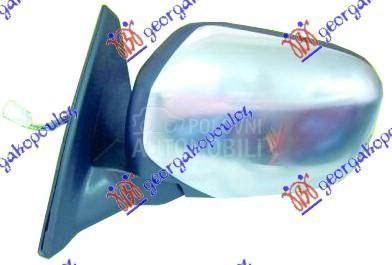 RETROVIZOR ELEKTRICNI POKLOPAC