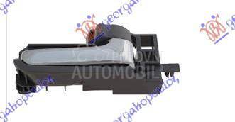 KVAKA PREDNJIH/ZADNJIH UNUTRAS