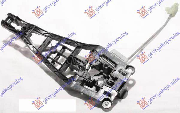 KVAKA ZADNJIH VRATA SPOLJASNJA