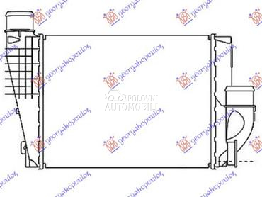 HLADNJAK INTERKULERA 1.6-2.0 H za Fiat Scudo od 2022. do 2025. god.