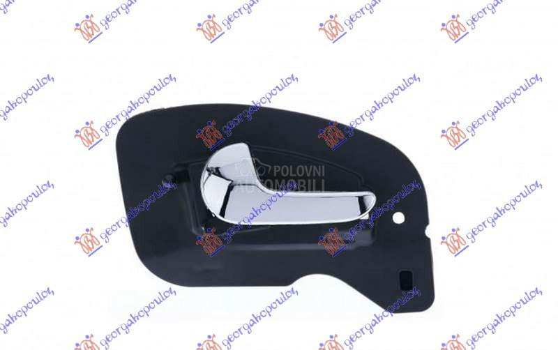 KVAKA PREDNJIH VRATA UNUTRASNJ