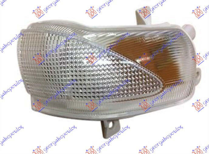 MIGAVAC U RETROVIZORU