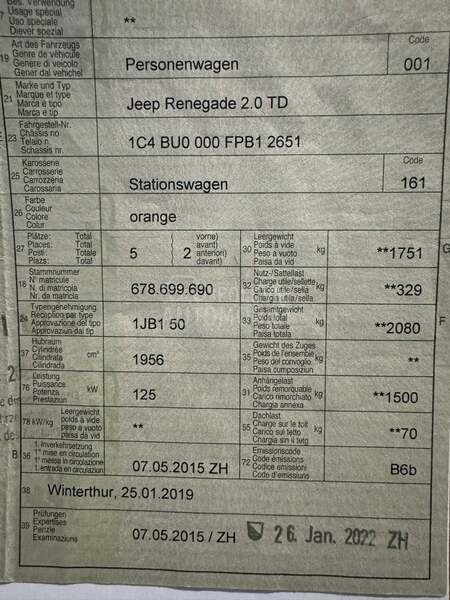Jeep Renegade TRAILHAWK MATIK CH