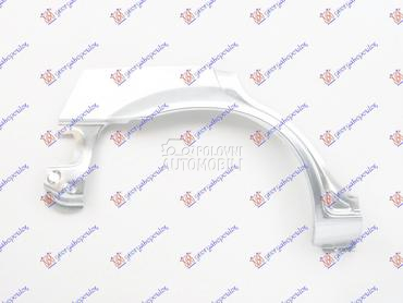 RUB 5 VRATA za Mazda 323 od 1998. do 2003. god.