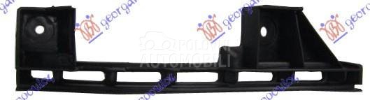 NOSAC PREDNJEG BRANIKA