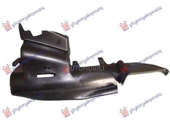 USMERIVAC VAZDUHA HLADNJAKA PL