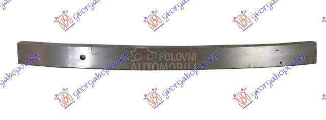 SINA PREDNJEG BRANIKA ALUMINIJ