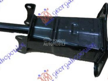 NOSAC SINE METALNI za Mercedes Benz GL Klasa od 2006. do 2012. god.