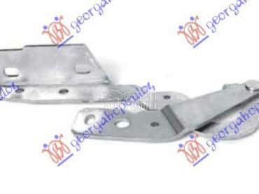 MAKAZE HAUBE (O) za Ford Escort od 1995. do 1998. god.