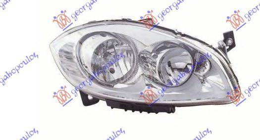 FAR ELEKTRICNI (DEPO)