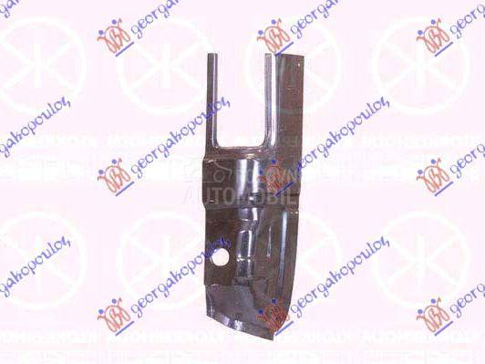 NOSAC STOP LAMPE METALNI