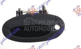 KVAKA PREDNJIH VRATA SPOLJASNJ