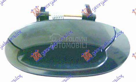 KVAKA VRATA SPOLJASNJA