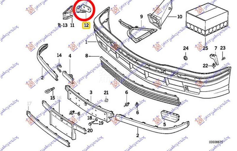NOSAC PREDNJEG BRANIKA (NA BLA