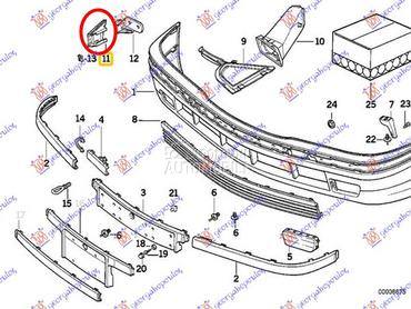 NOSAC PREDNJEG BRANIKA (NA BRA za BMW Serija 3 od 1994. do 1998. god.
