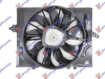 VENTILATOR KOMPLET (2.0/2.2/2. za BMW Serija 7 od 2002. do 2008. god.