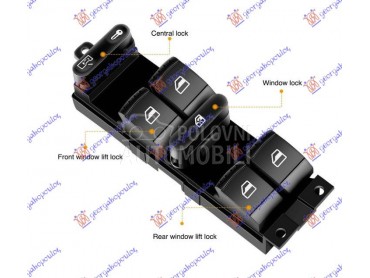 PREKIDAC U PREDNJIM VRATIMA (4 za Seat Toledo od 1999. do 2004. god.