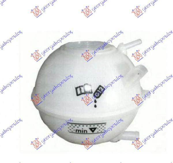 POSUDA ZA ANTIFRIZ (SENZOR NIV