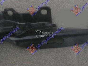 MAKAZE HAUBE za Volvo XC70 od 2013. do 2025. god.