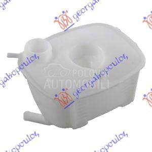 POSUDA ZA ANTIFRIZ CETVRTASTA