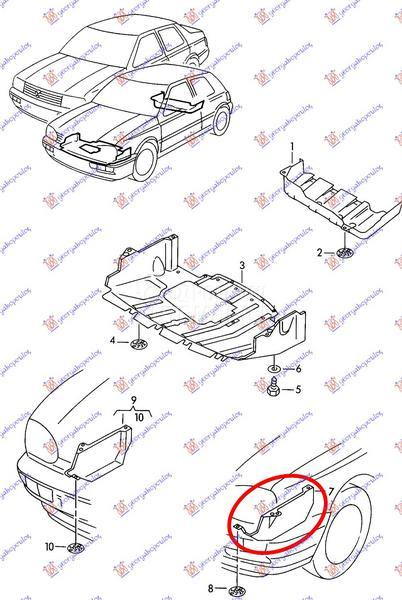 ZASTITA MOTORA BOCNI DEO PLAST
