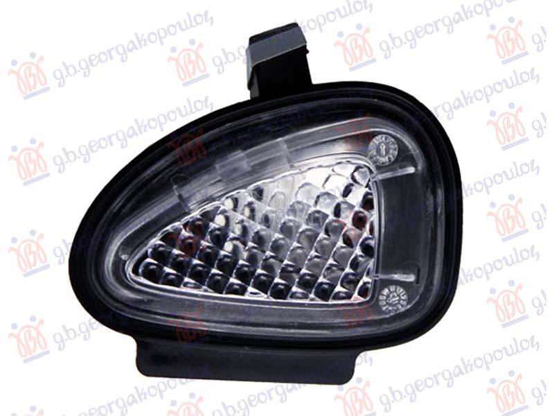 SVETLO U RETROVIZORU