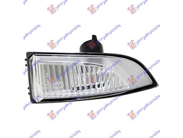 MIGAVAC U RETROVIZORU za Renault Fluence od 2013. do 2025. god.