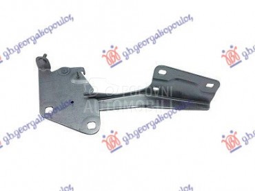 MAKAZE HAUBE za Renault Fluence od 2010. do 2013. god.