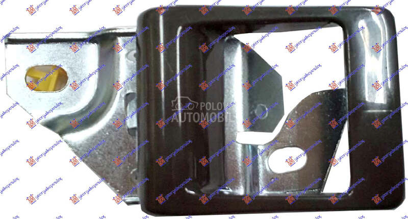 KVAKA PREDNJIH VRATA UNUTRASNJ