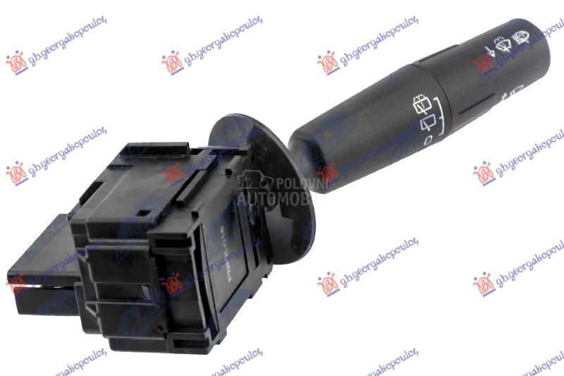 PREKIDAC/RUCICA NA VOLANU (BRI