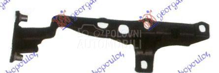 NOSAC FARA SPOLJASNJI DONJI PL