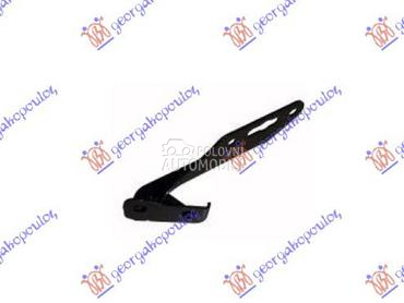 MAKAZE HAUBE za Honda Civic od 1992. do 1996. god.