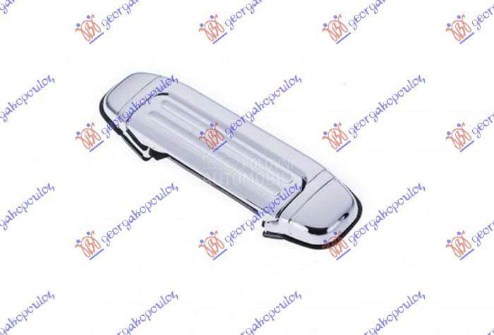 KVAKA PREDNJIH VRATA SPOLJASNJ