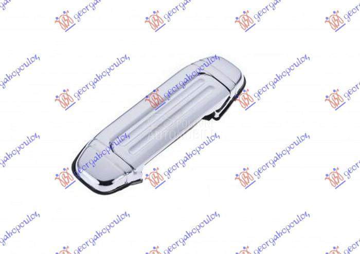 KVAKA PREDNJIH VRATA SPOLJASNJ