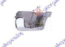 KVAKA PREDNJIH/ZADNJIH VRATA U