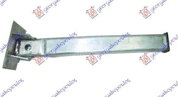 NOSAC PREDNJEG BRANIKA ALUMINI